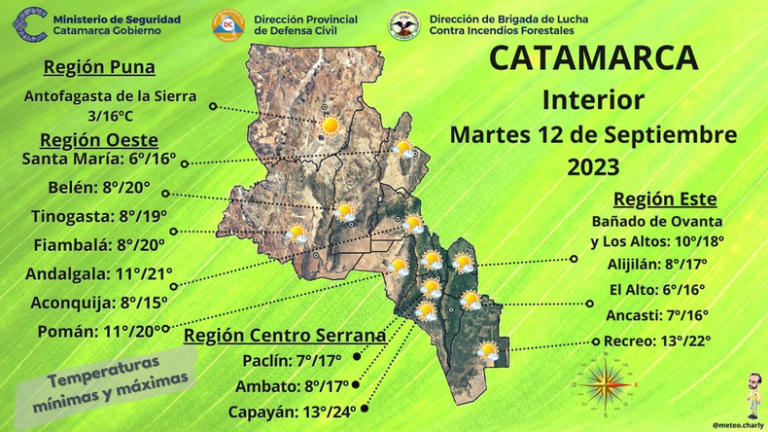 martes-templado-en-el-valle-central,-pero-con-alerta-para-el-oeste