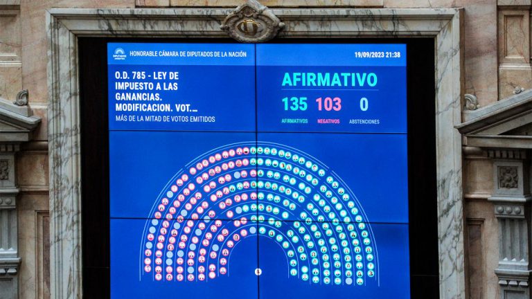 el-senado-comienza-el-tratamiento-de-la-reforma-en-ganancias